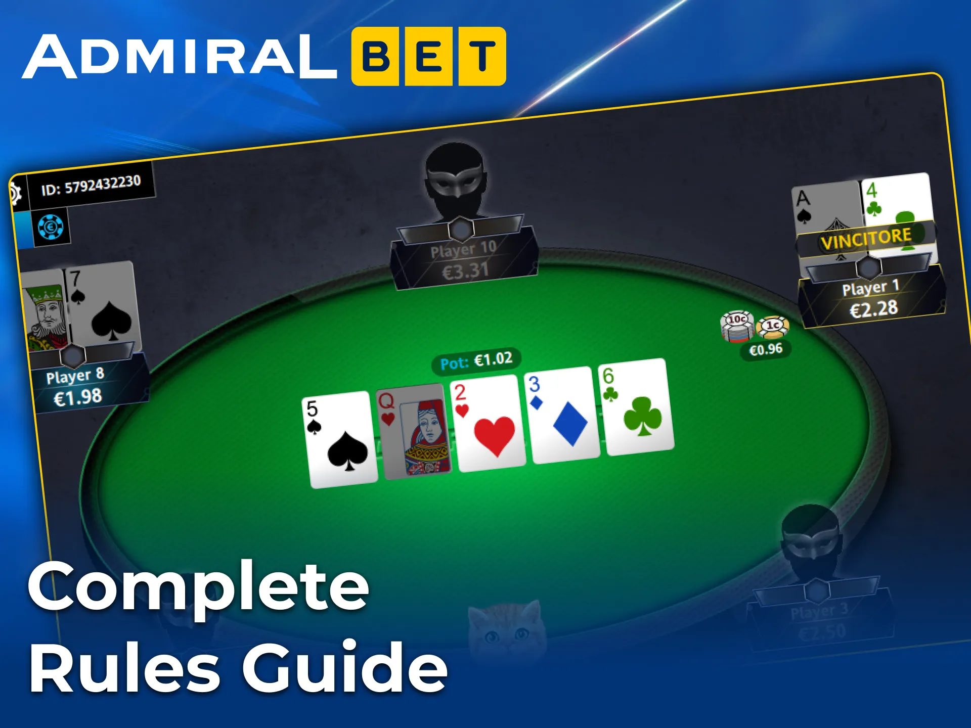Learn the rules of poker at the AdmiralBet online casino.
