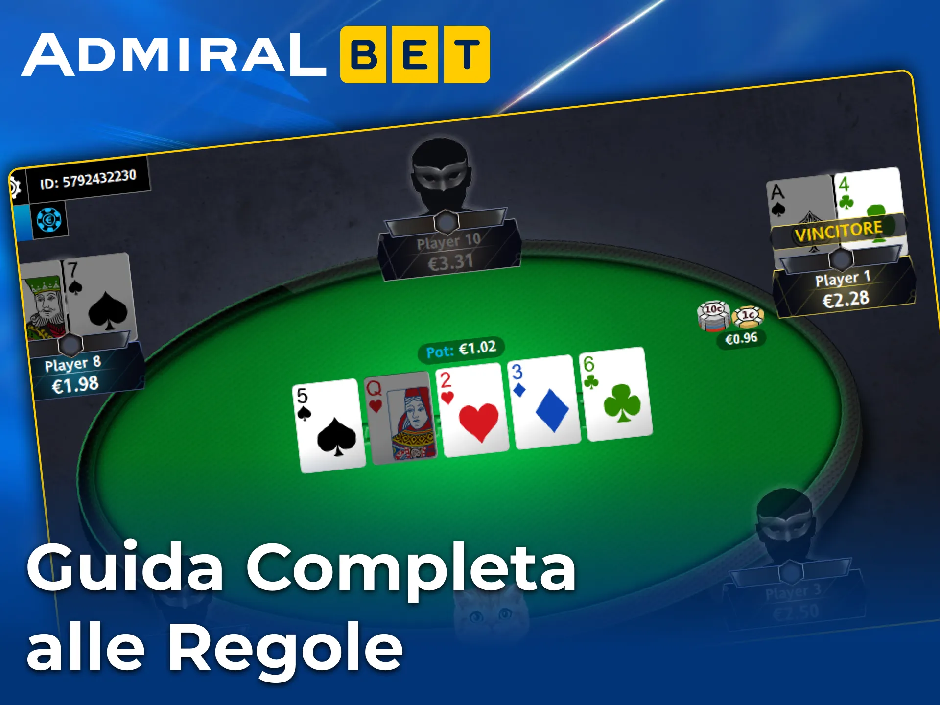 Impara le regole del poker nel casinò online AdmiralBet.