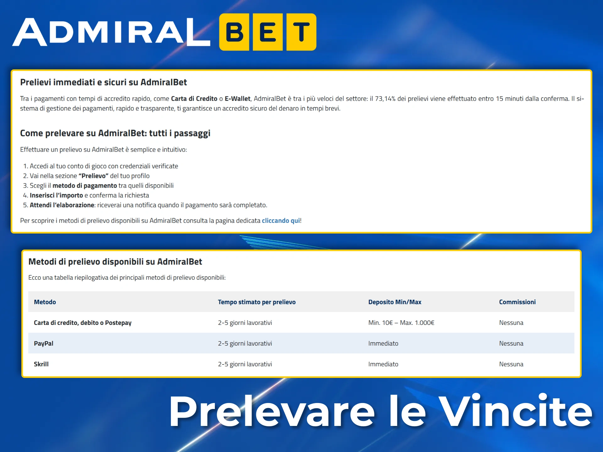 Ritira facilmente e in sicurezza le tue vincite ad Aviator da AdmiralBet utilizzando diversi metodi.