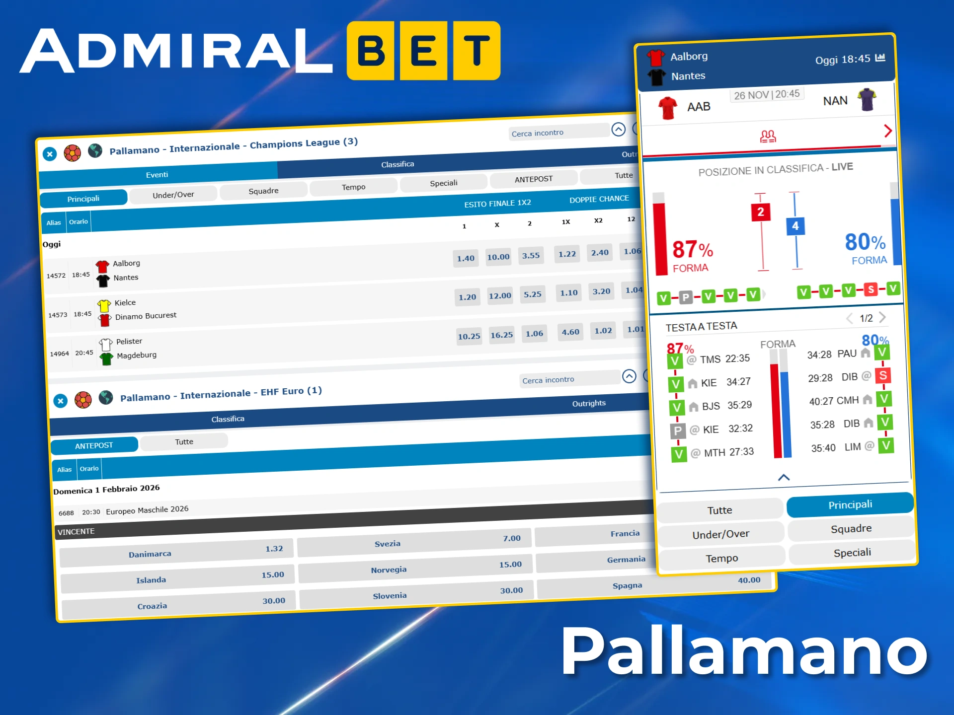 Divertiti a scommettere sui migliori campionati internazionali di pallamano su AdmiralBet.