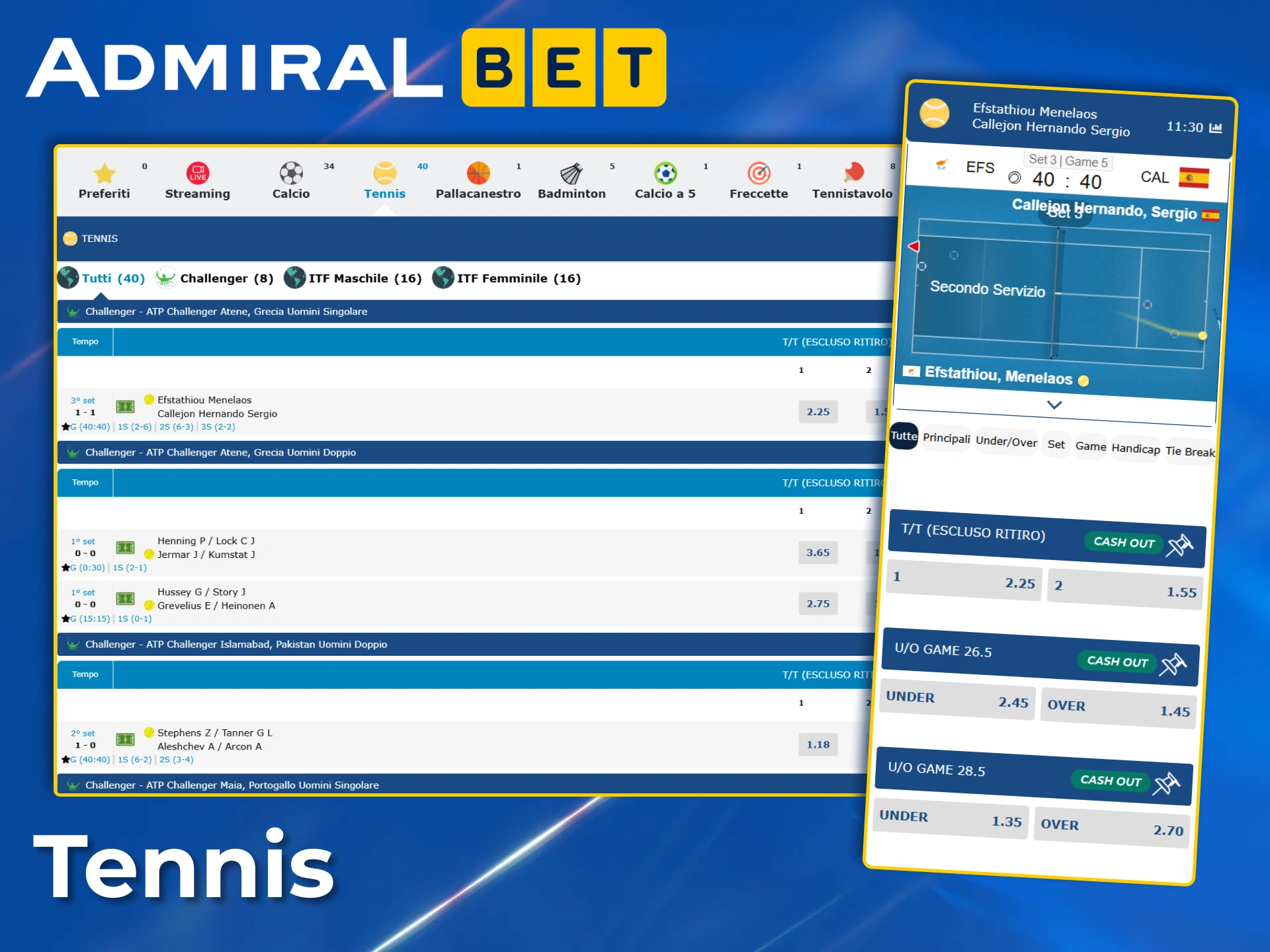 Trova le migliori quote per le scommesse di tennis live e pre-partita su AdmiralBet.