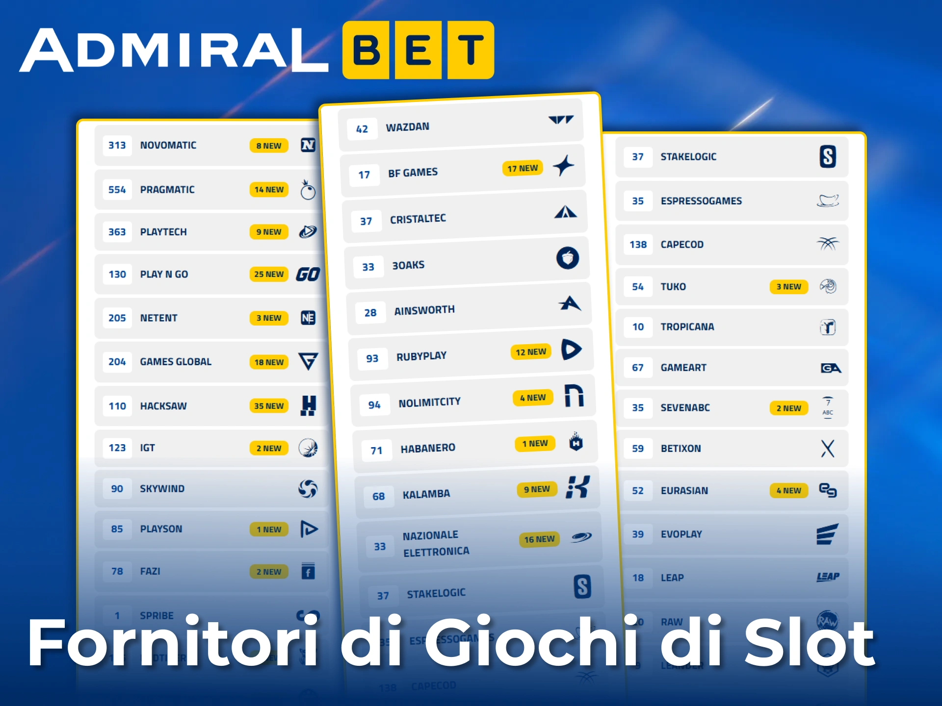 Scopri i diversi e migliori fornitori di slot disponibili per giocare su AdmiralBet.