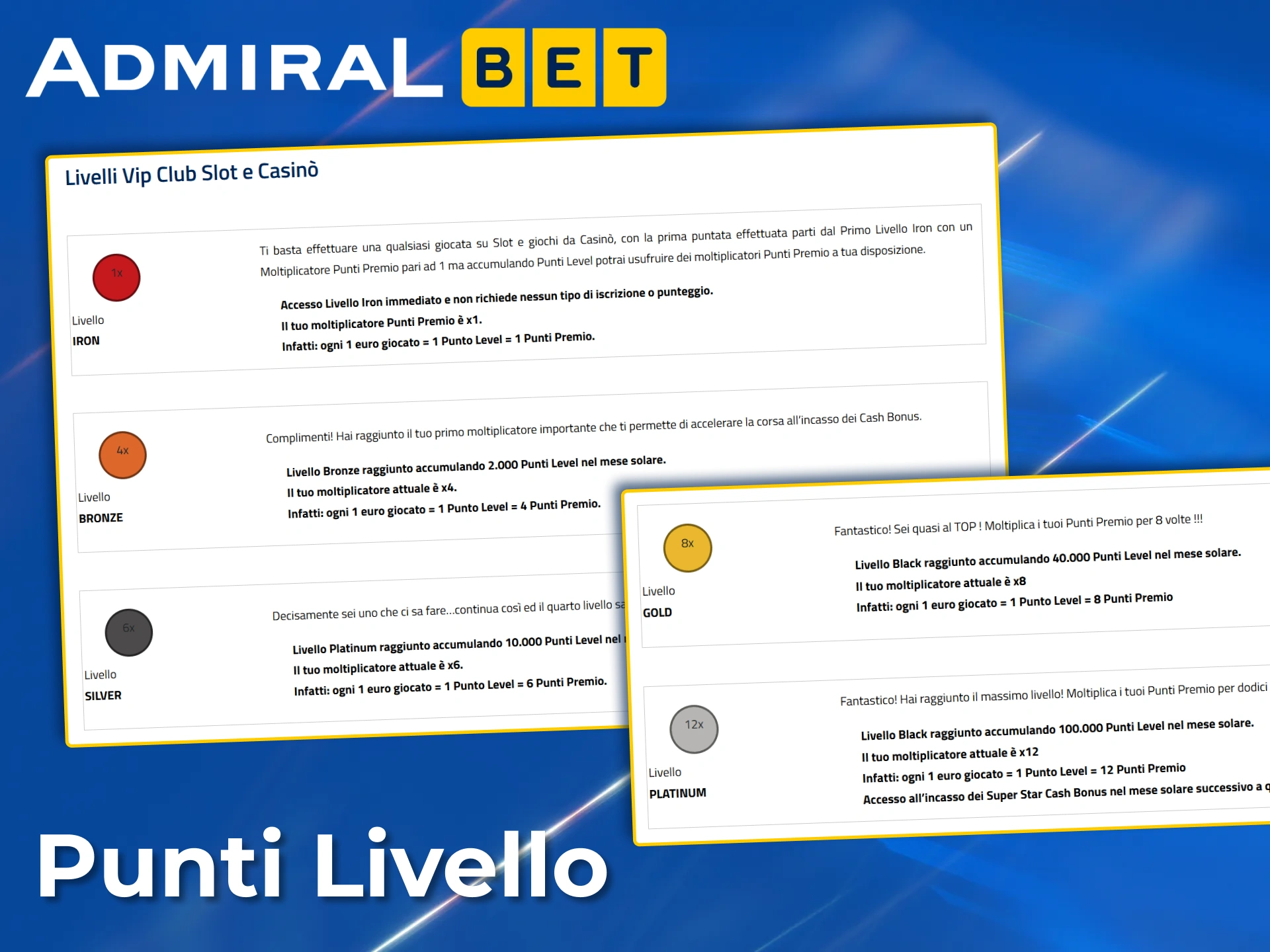 Sali di livello VIP e guadagna punti preziosi su AdmiralBet.