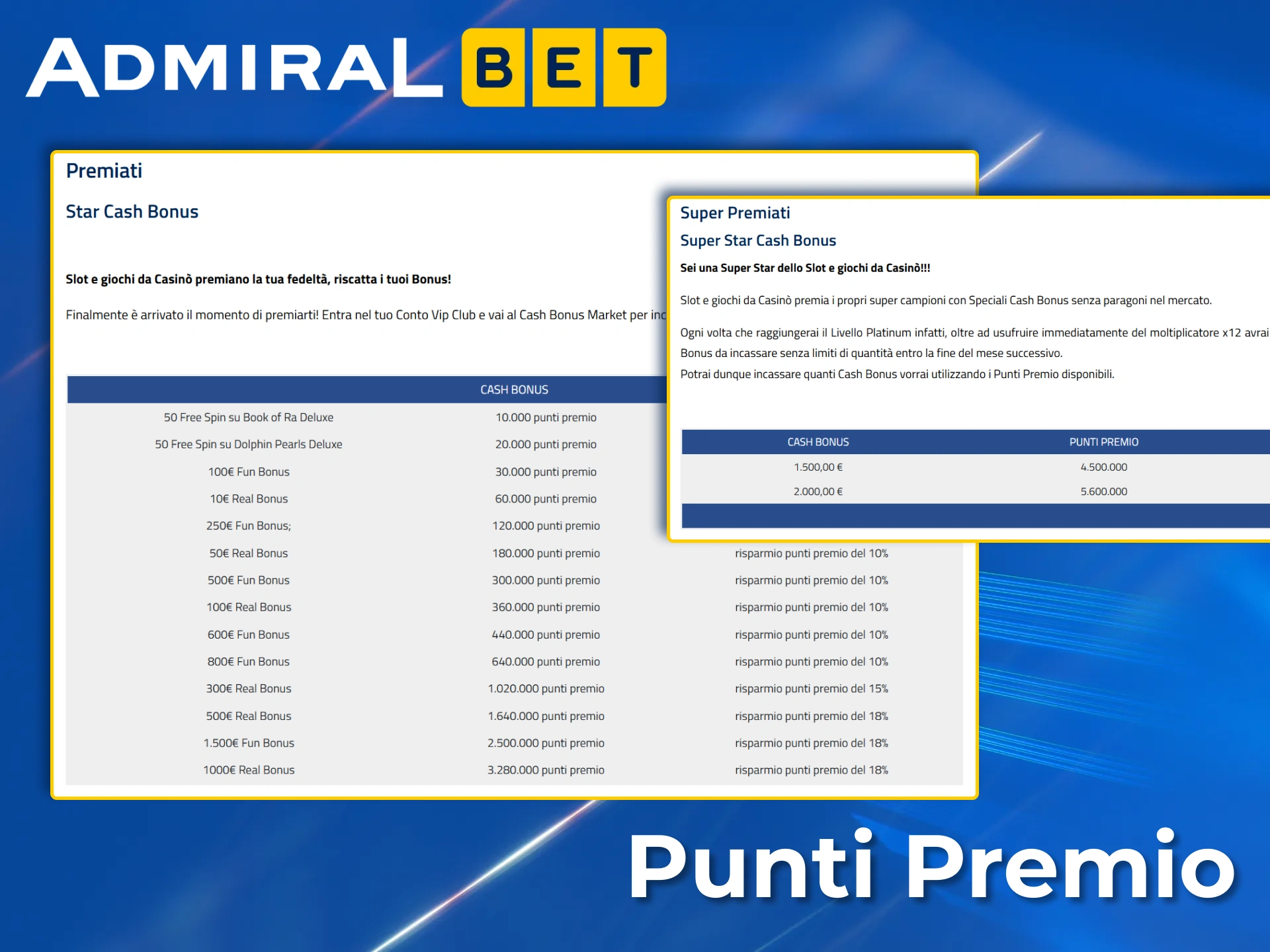 Converti i punti premio AdmiralBet guadagnati in fantastici bonus in denaro.