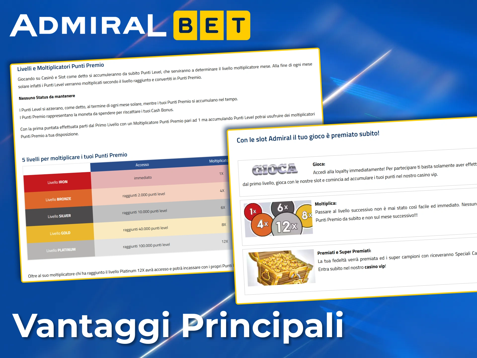 Sblocca fantastici vantaggi e bonus esclusivi con la AdmiralBet VIP Club.