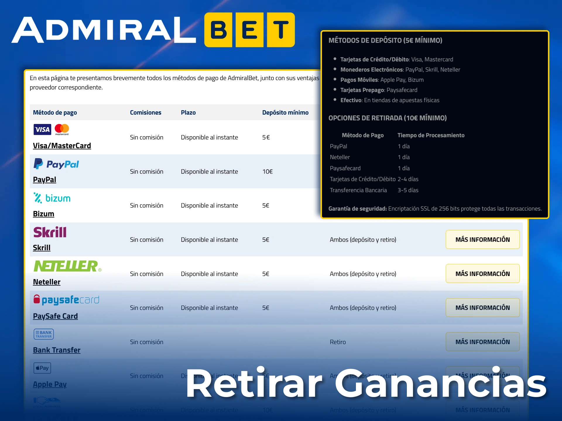 Retira tus ganancias de Aviator de forma fácil y segura desde AdmiralBet utilizando diversos métodos.