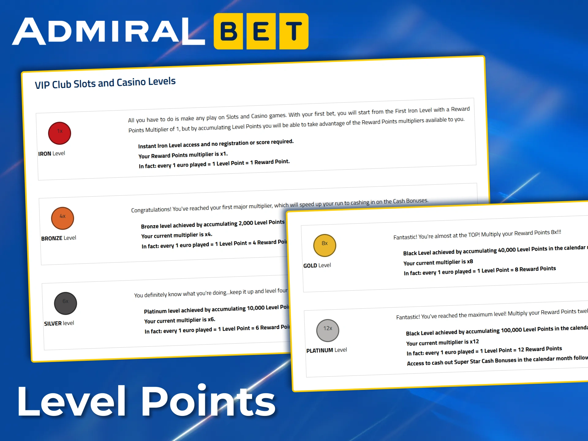 Rise to the VIP level and earn valuable points on AdmiralBet.