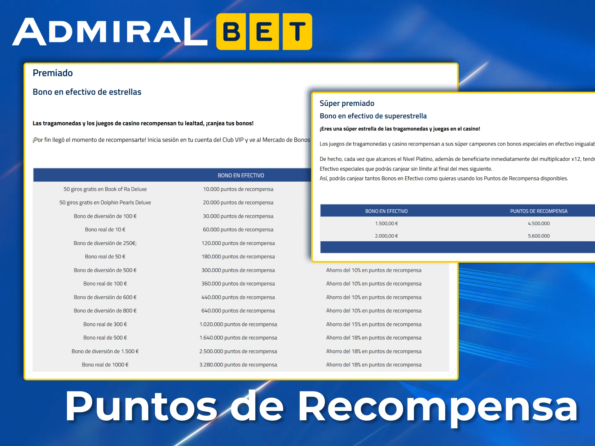Convierte tus puntos de recompensa de AdmiralBet en fantásticos bonos en efectivo.