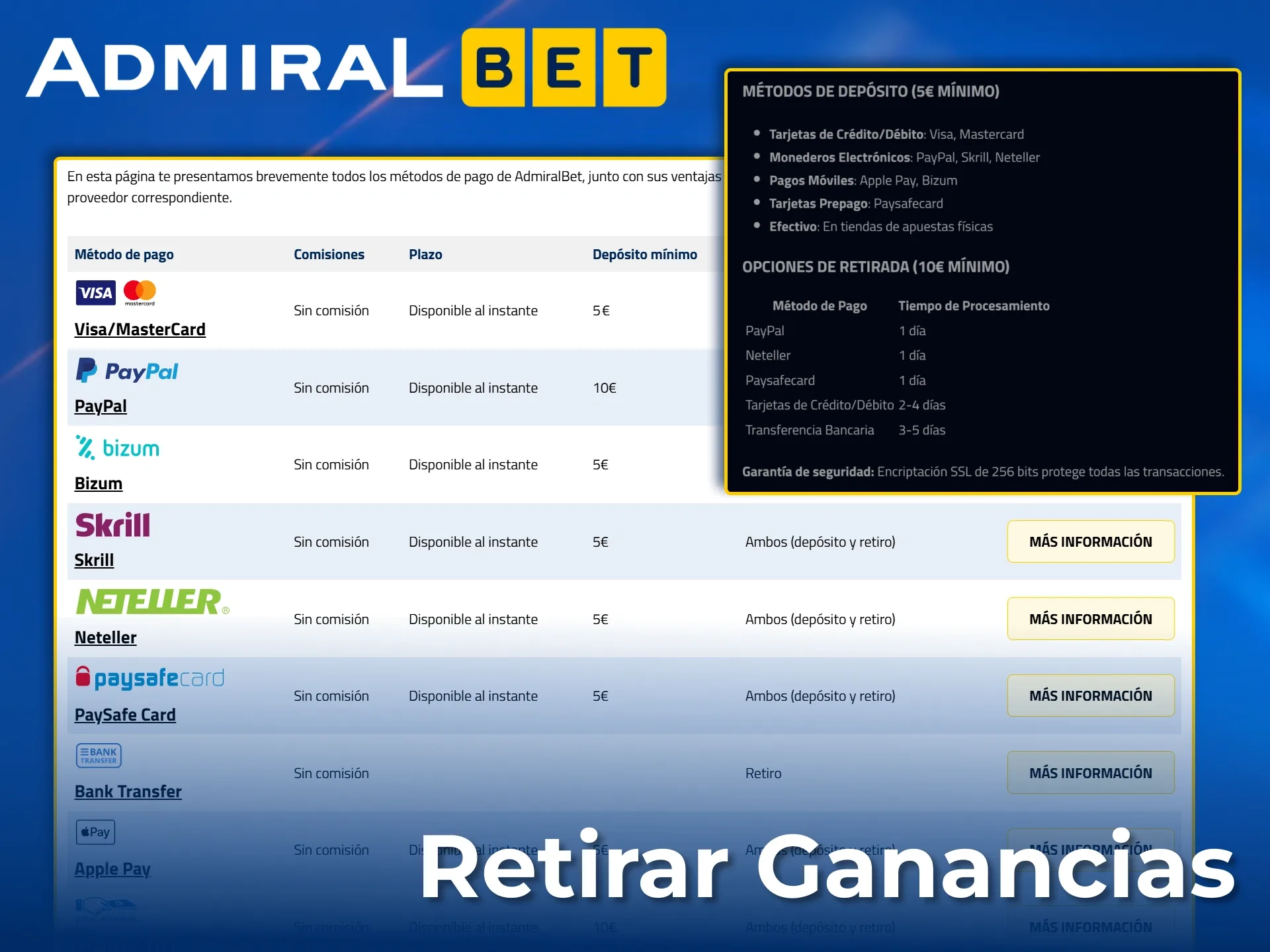 Retira tus ganancias de Aviator de forma fácil y segura desde AdmiralBet utilizando diversos métodos.