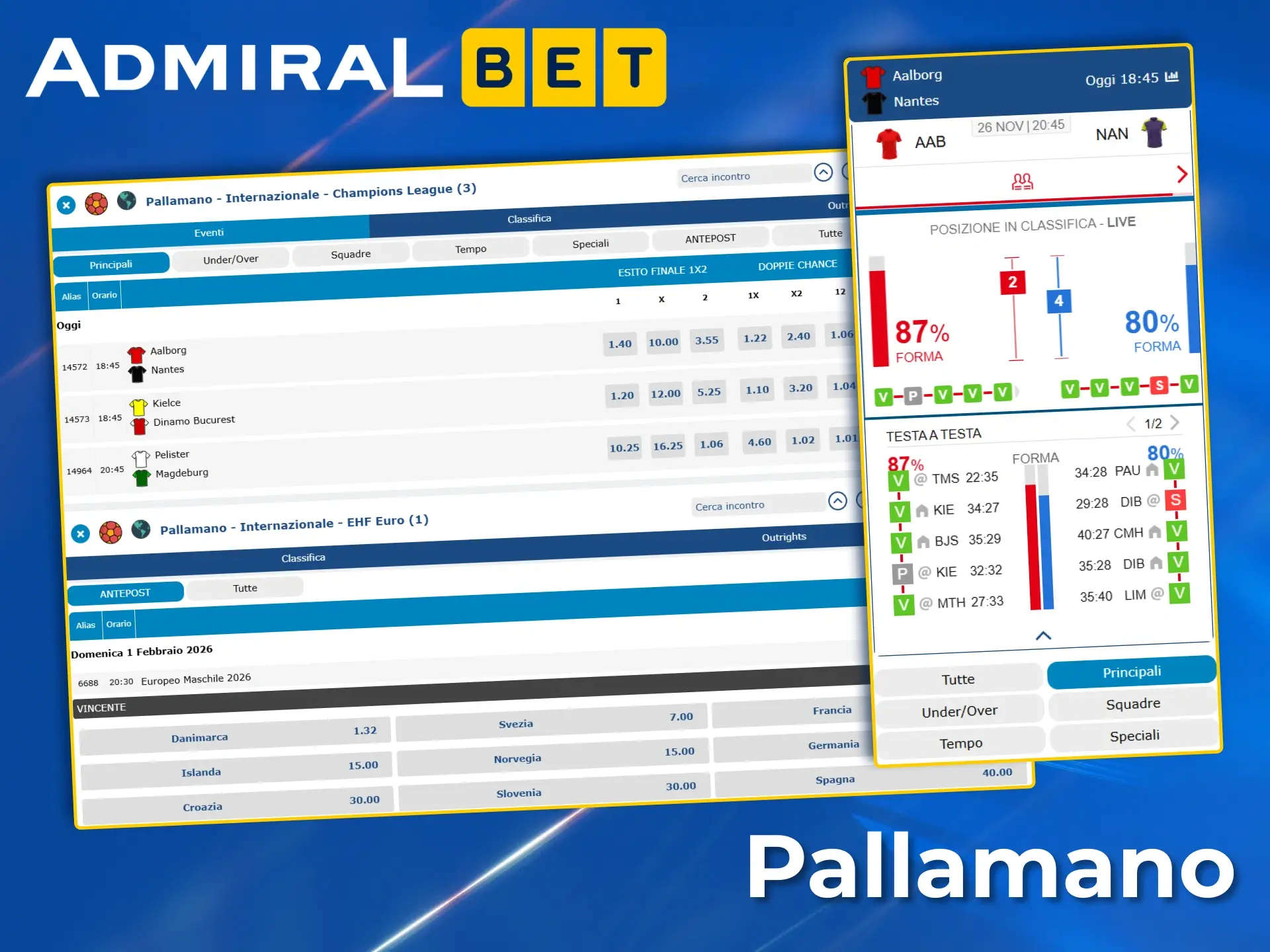 Divertiti a scommettere sui migliori campionati internazionali di pallamano su AdmiralBet.