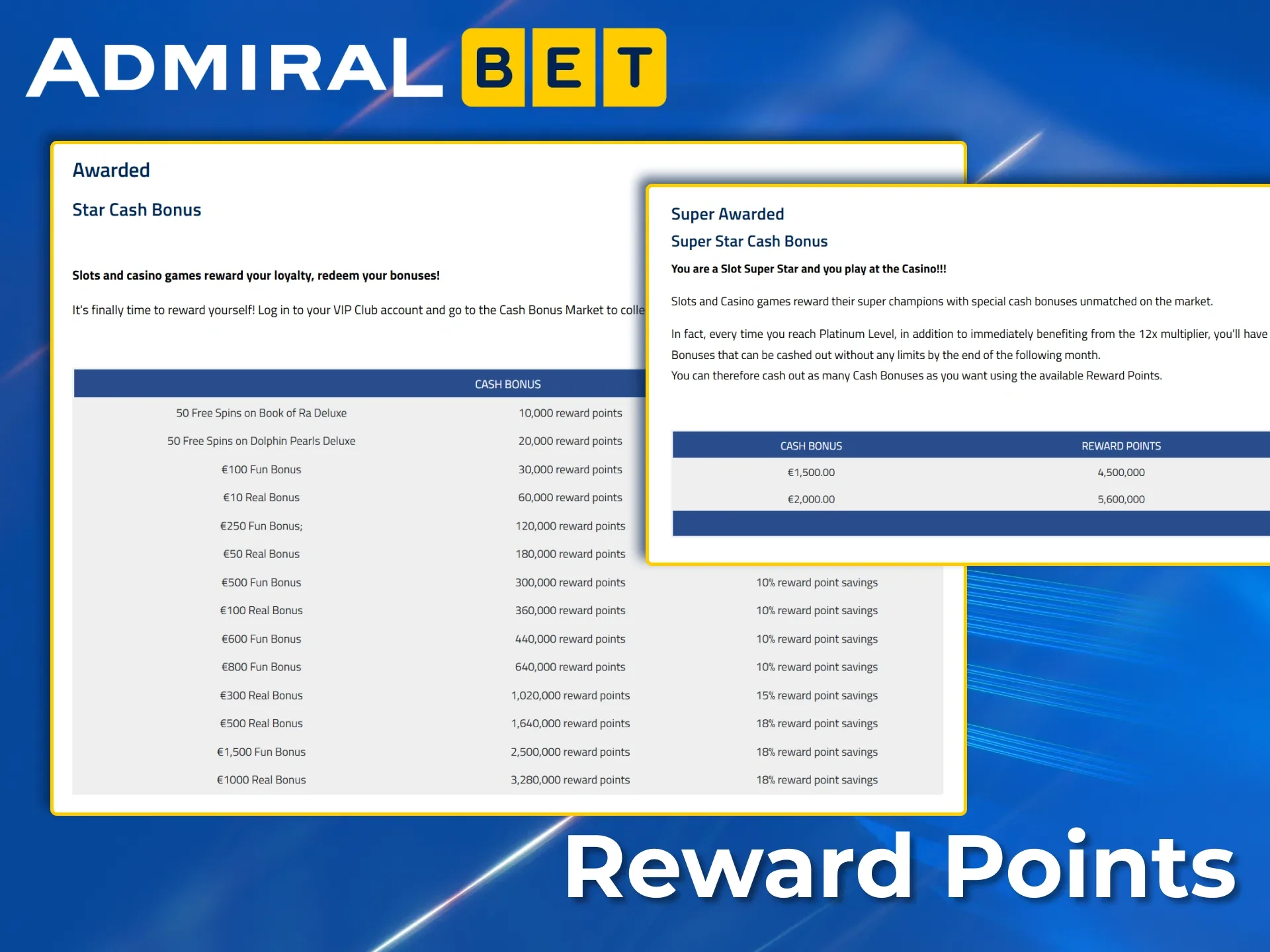 Convert your earned AdmiralBet reward points into fantastic cash bonuses.